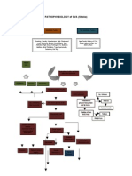 50187459-35770699-Pathophysiology-of-CVA