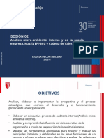 PPT S02 - Análisis Micro-Ambiental Interno y de La Propia Empresa