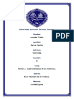 Tarea 4.1. Cuadro Sinóptico de Las Hormonas.