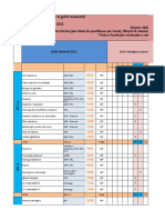 Afati Nëntorit 2022: Orari I Mbajtjes Së Provimeve Prej 10 Deri 18 Dhjetor 2022