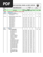 Excavaciones, Relleno y Eliminacion