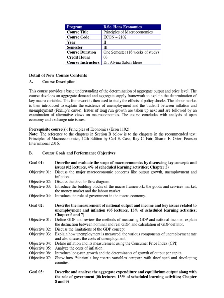 ECON 2102 Principles of Macroeconomics | PDF