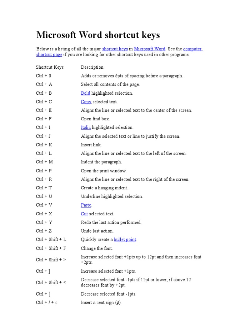 Microsoft Word Shortcut Keys | PDF | Double Click | Control Key