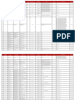 CPM 07-2022-CG - Anexo2 - Consolidado - de - Posiciones