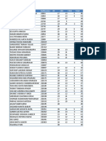 CE Exam Results Under 40 Characters