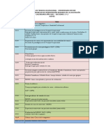 Calendarizacion 2021 JUEVES.