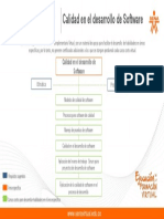 Ruta Calidad en El Desarrollo de Sofware