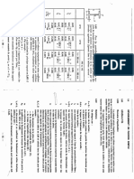 Deversement - Coefficients B - C - D