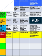 Ficha N5 Pase Organizador