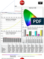 Samsung PN59D7000 CNET Review Calibration Results