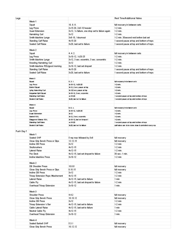 4-Week Strength Training Program | PDF | Weight | Physical Exercise