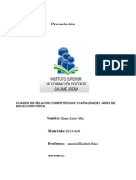 Cuadro Del Currículo PDF