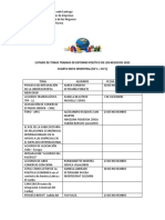 Listado de Temas Trabajo de Entorno Político de Los Negocios 2022