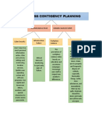 Sample Contigency Plan