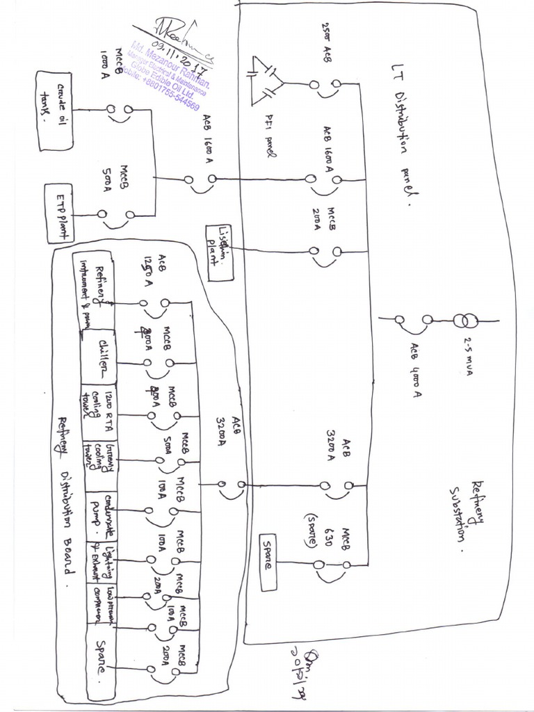 Distribution Panel Board For Refinery Plant PDF