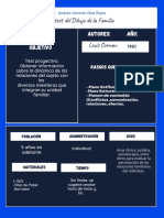 Ficha Técnica Test de La Familia