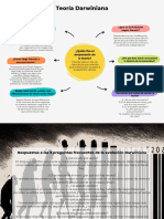 Teoría Darwaniana