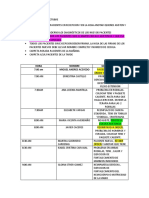 Pacientes Lunes 10 de Octubre Final