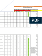 Analisis de Riesgo Por para Determianar El Reisgo de La Maquinaria