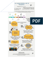 infografia