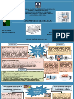 Los Papeles de Trabajo