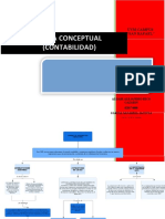 A2 Mapa Conceptual