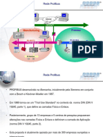 Rede Profibus. Process. Manufacturing PLC PROFIBUS-PA. Internet PROFINET IEC 61158-2 RS-485_FO PROFIBUS-DP IPC. AS-Interface