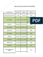 Listado Salud Alcaldia de Monteria