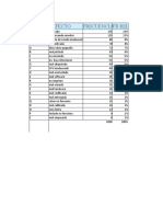 Pareto