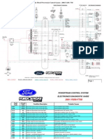 F650 F750 Powerstroke