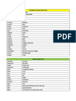Common Adjectives PDF