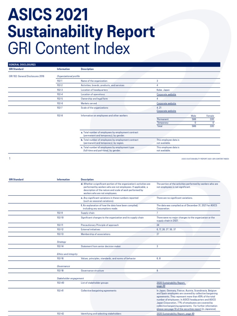 Asics - GRI Standard Index - 2021 - Online - Original | PDF ...