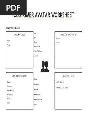 Customer Avatar