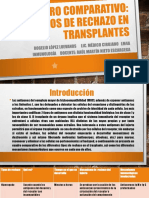 Tipos de rechazo en trasplante de órganos