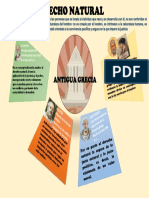 (APEB1-15%) Infografia Sobre El Derecho Natural