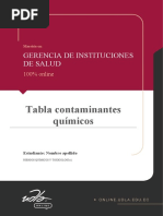 Tabla Contaminantes Químicos Karina Iñiguez