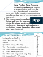 Daya Dukung PD 1