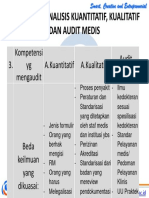 Beda Kuantitatif & Kualitatif - Kompetensi