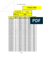 Tabla Por Interés - 4%