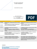 Cuadro Comparativo Integracion Inclusion