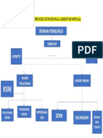 Tim 4 _modern Project Assign 1