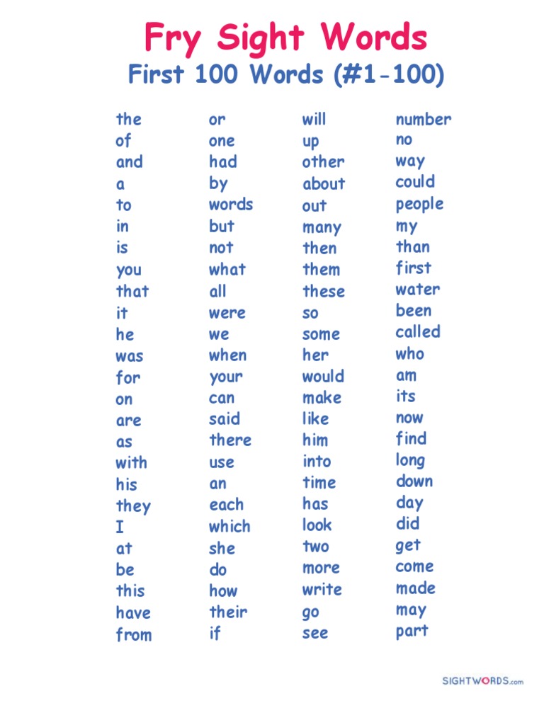 Fry 400 Words | PDF, image size:768x1024
