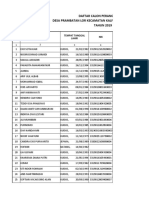 Daftar Calon Perangkat Desa