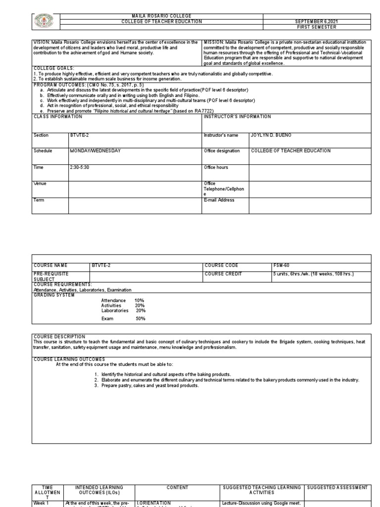 FSM 60 Syllabus PDF Baking Dough