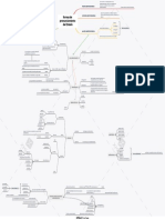 Formas de Pronunciamiento Del Estado