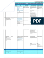 6-Tablas Descriptivas - Segundo Periodo - 2022 - 2023