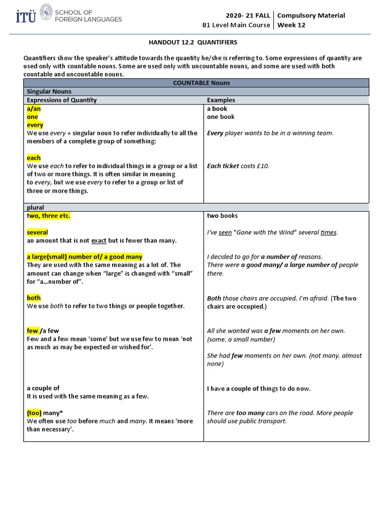 Handout 12.2- Quantifiers | PDF | Noun | Quantity