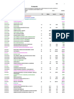 8.2. Resumen de Presupuesto Del Proyecto