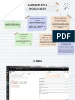 Pardigmas de La Programacion