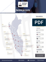 electores-distrito